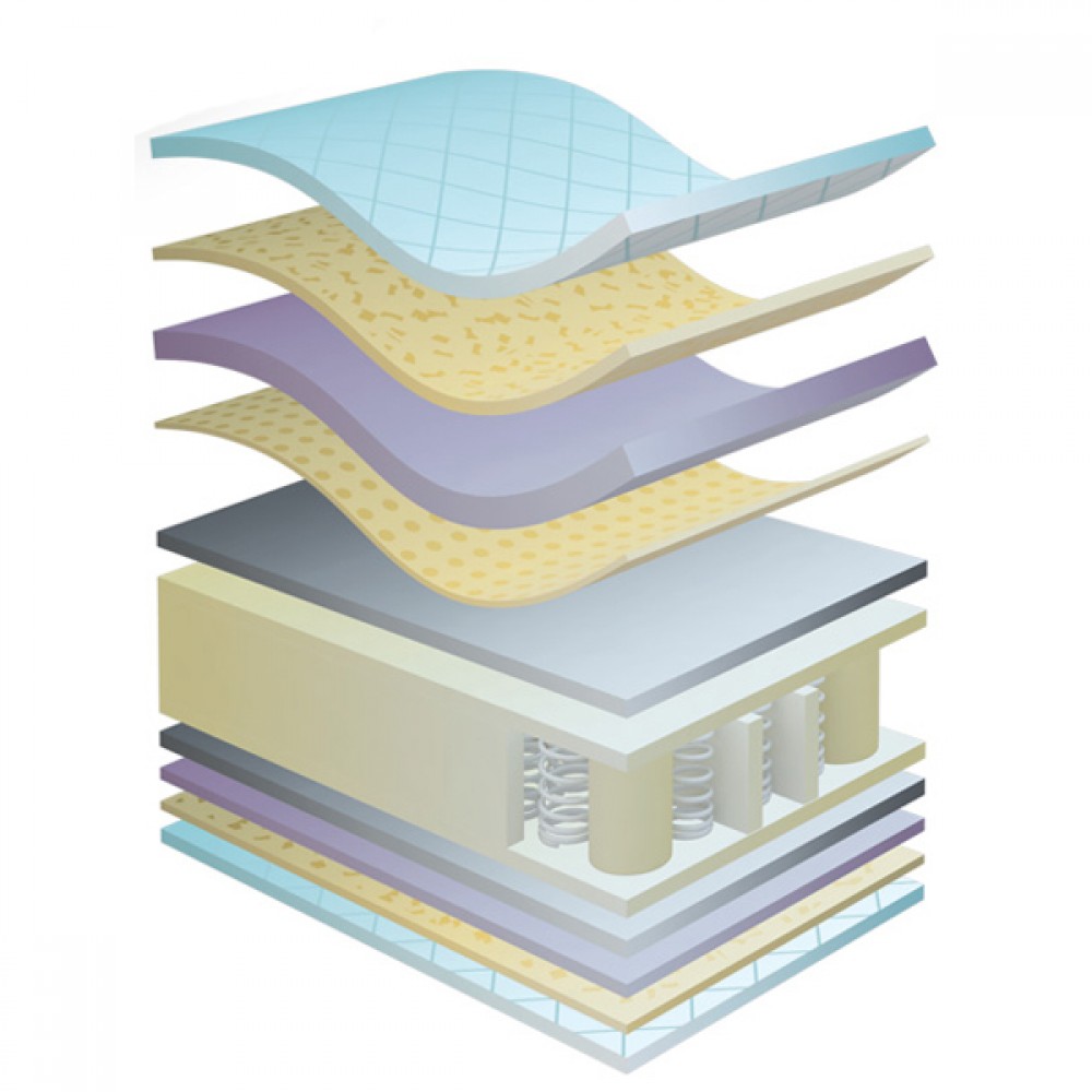 تشک اسکای رویال