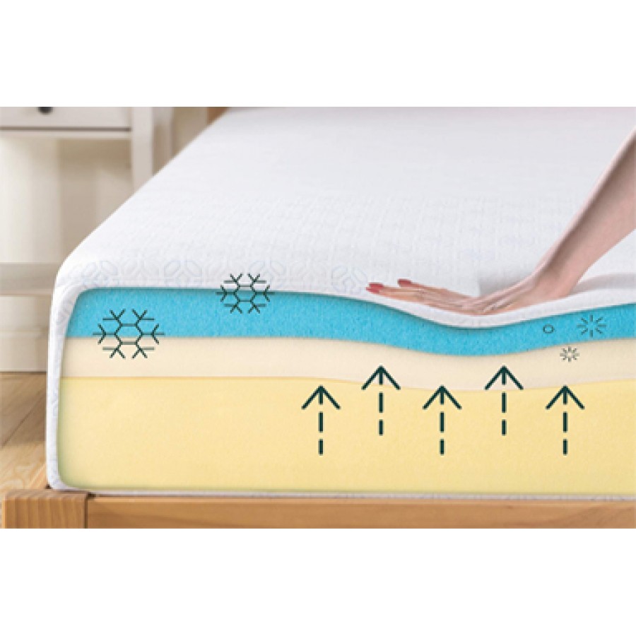 تشک نوجوان طبی مموری فوم 80*180 