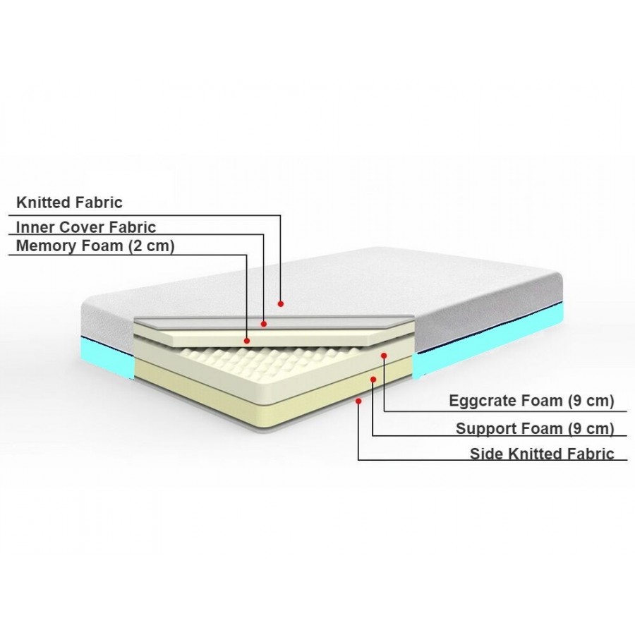 تشک نوجوان طبی مموری فوم 80*180 