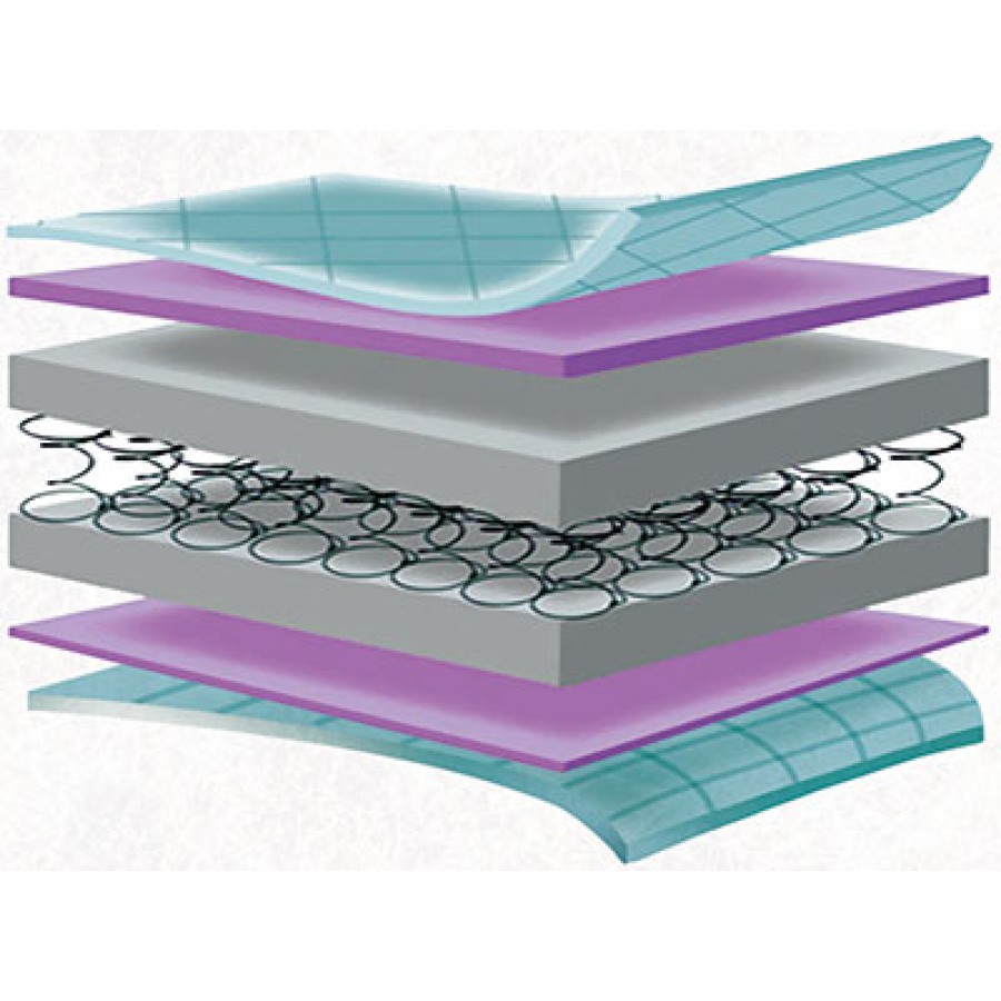 تشک طبی فنری رويال 90*200 