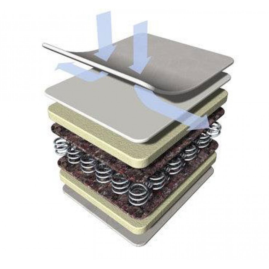 طبی فنری صادراتی هارد سافت 90*200 