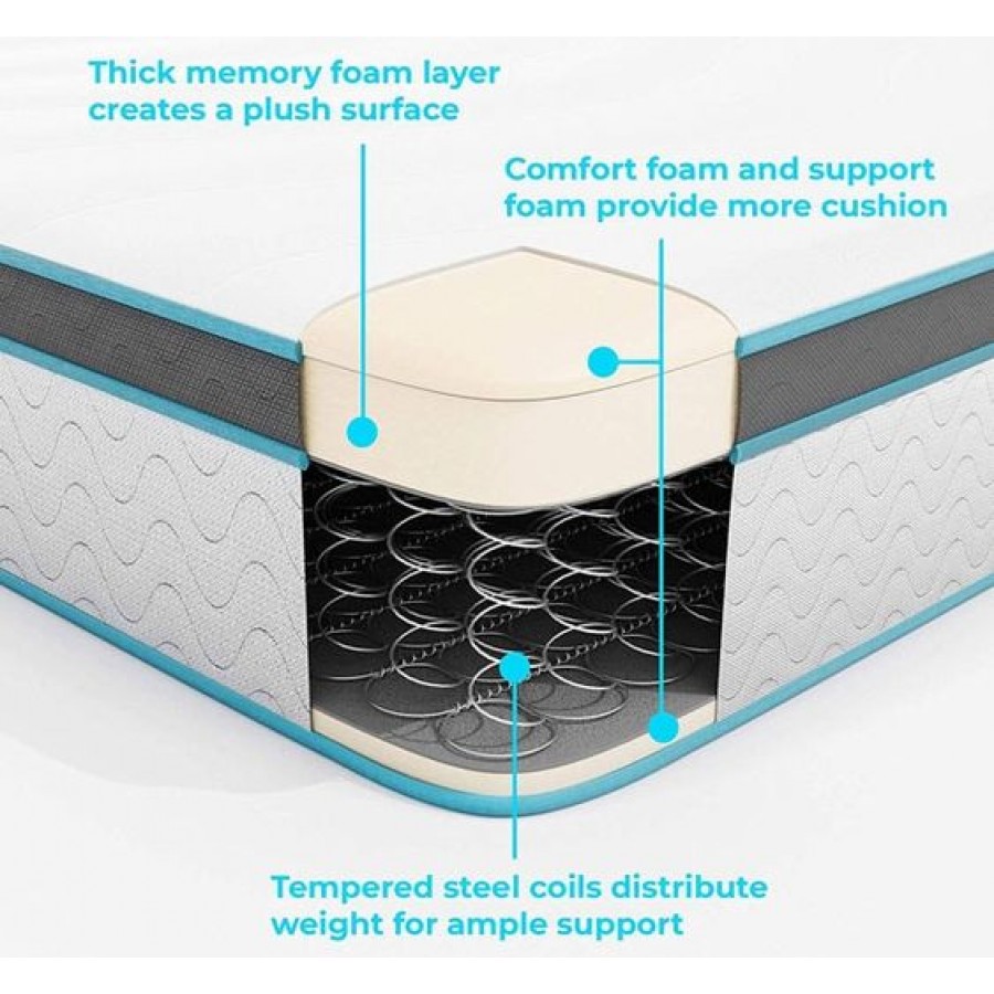 طبی فنری صادراتی هارد سافت 90*200 