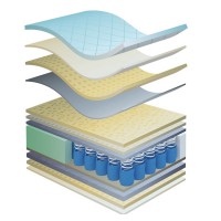 تشک سوپر میکروفنر رویال 160*200