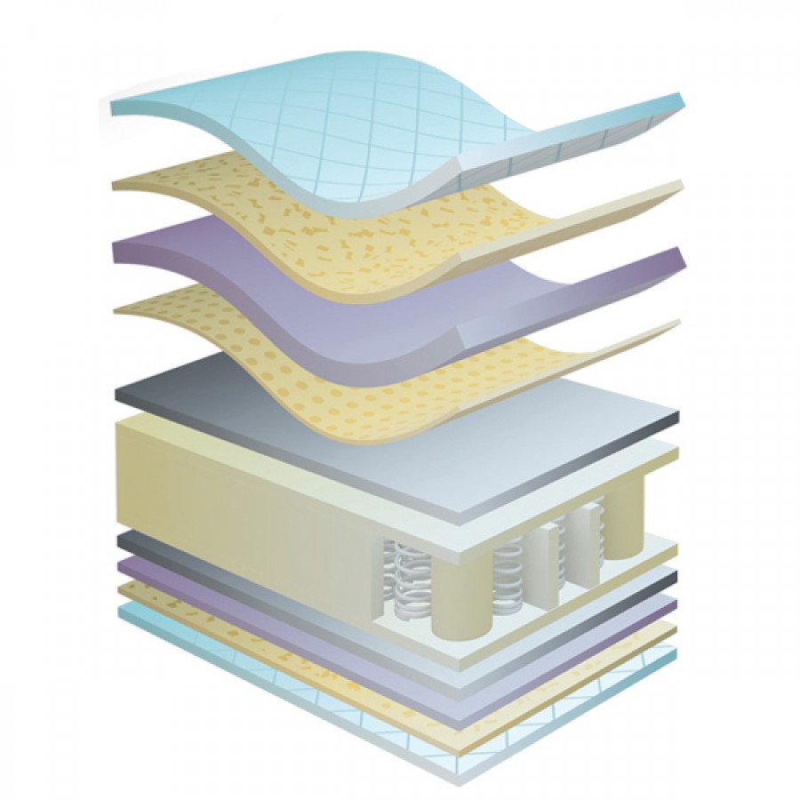 تشک طبی فنری پددار 120*200 