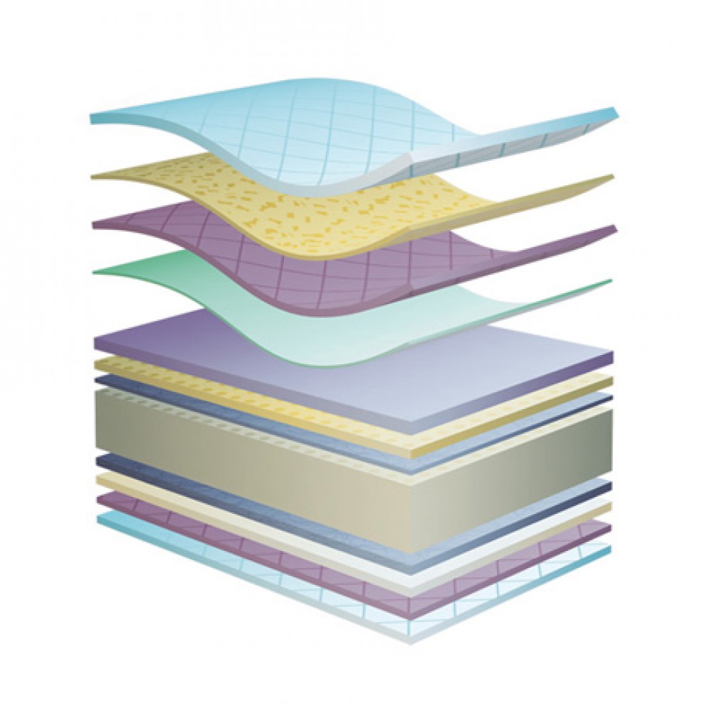 تشک اسکای رویال