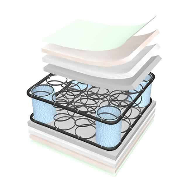 تشک طبی فنری ويژه رويال 120×200 اسکای