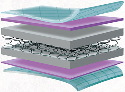 تشک رویال آسافرم