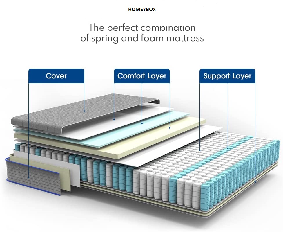 تشک رويال فنر منفصل صادراتی کاسپین