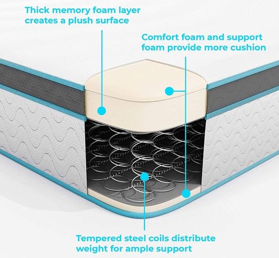 تشک سوپر اسکای