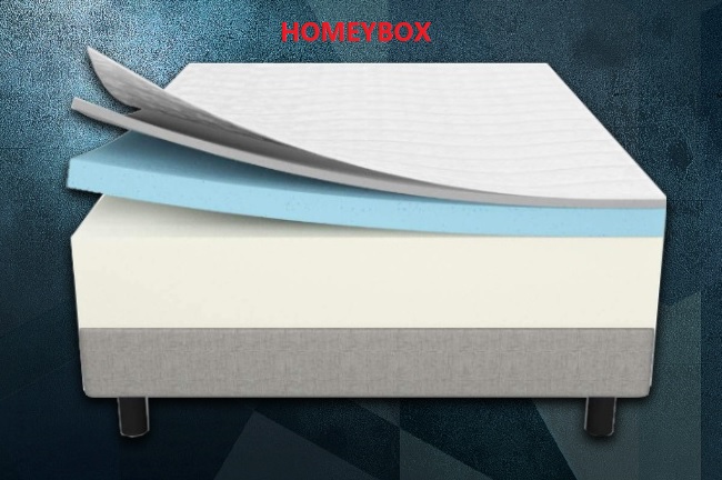 تشک سوپرطبی مموری فوم پددار180×200